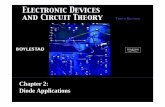 Chapter 2: Diode Applications - web page for staff