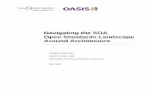 Case Study/White Paper Template - Oasis