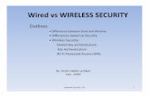 Wired vs WIRELESS SECURITY - Arash Habibi Lashkari Personal Website