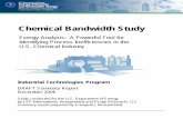 Chemical Bandwidth Study - United States Department of Energy