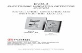 EVD-1 - Digital Monitoring Products | Main Page