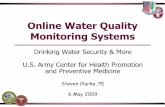 Online Water Quality Monitoring Systems - Environment, Energy