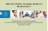 Why Do Public Hospital Systems Restructure?