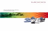 Electrohydraulic Valves A Technical Look - Moog Inc