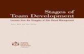 Stages of Team Development - Annenberg Institute for School Reform |