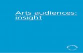 Arts audiences: insight - Arts Council England