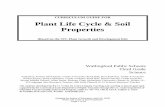 CURRICULUM GUIDE FOR Plant Life Cycle & Soil Properties