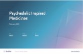 Psychedelic Medicine & Therapies | MindMed