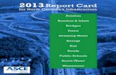 2013 Report Card - Infrastructure