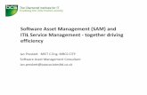 Software Asset Management (SAM) and ITIL Service Management