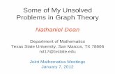 Some of My Unsolved Problems in Graph Theory