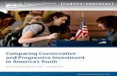 Comparing Conservative and Progressive Investment in Americaâ€™s Youth