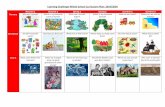 Learning Challenge Whole School Curriculum Plan: 2019/2020