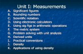 Unit I: Measurements