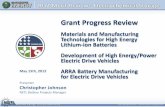 Grant Progress Review - Energy