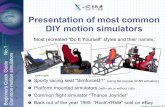 Presentation of most common DIY motion simulators