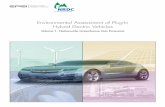 Environmental Assessment of Plug-In Hybrid Electric Vehicles