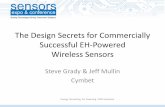 The Design Secrets for Commercially Successful EH-Powered Wireless
