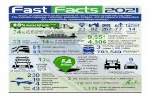 Michigan Department of Transportation Fast Facts 2013