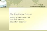 The Distribution Process: Bringing Travelers and Tourism Service