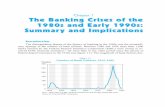 Chapter 1 The Banking Crises of the 1980s and Early 1990s: Summary