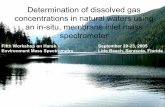 Determination of dissolved gas concentrations in natural waters