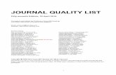 JOURNAL QUALITY LIST -
