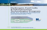 Hydrogen, Fuel Cells & Infrastructure Technologies Program