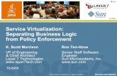 Service Virtualization: Separating Business Logic from Policy
