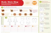 Body Mole Map 1 Skin Cancer Self-Examination
