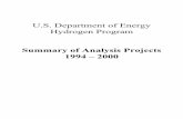 U.S. Department of Energy Hydrogen Program