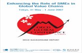 OECD WPSME ACTIVITY: ENHANCING THE ROLE OF SMES IN GLOBAL VALUE CHAINS