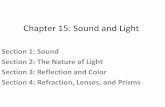 Chapter 15: Sound and Light