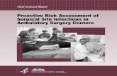 Proactive Risk Assessment of Surgical Site Infections in