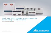 Air to Air Heat Exchanger Cooling Solutions