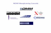 MEMS Manufacturing Consortia - Adaptive optics