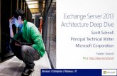 Exchange Server 2013 Architecture Deep Dive