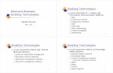 02 Enabling Technologies - Polito