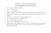 CITY OF SAN DIEGO VERTICAL CONTROL BENCHBOOK DATUM IS MEAN SEA