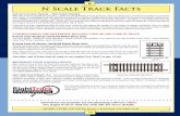 N N Scale Track Facts - Welcome to the Atlas Model Railroad Co