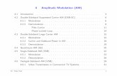 4 Amplitude Modulation (AM) - Texas Tech University