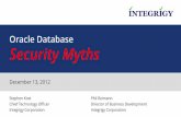 Oracle Database Security Myths