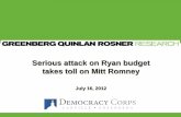Serious attack on Ryan budget takes toll on Mitt Romney