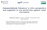 Cinnamaldehyde Enhances in vitro parameters and augments in vivo