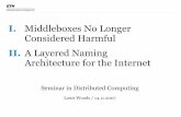 II. A Layered Naming Architecture for the Internet