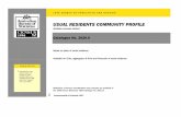 USUAL RESIDENTS COMMUNITY PROFILE - Australian Bureau of