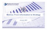 Metrics: From Information to Strategy - Boston Strategies