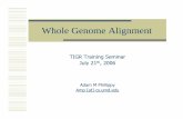 06. Whole Genome Alignment - Cold Spring Harbor Laboratory