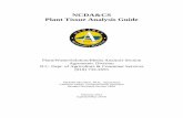 PLANT ANALYSIS REFERNCE - North Carolina Department of
