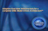 Adaptive Real-time Infrastructure for a complete OMG Model